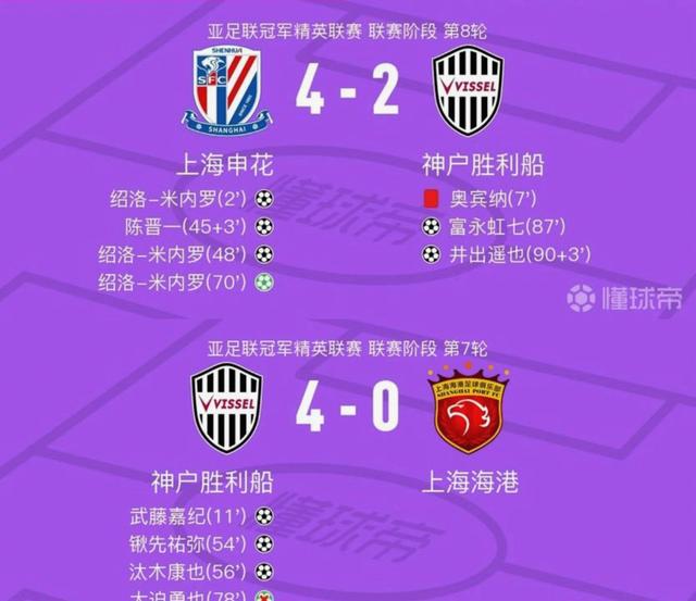 关于从今夜纽卡斯尔调整名单以备西甲到亚冠冲刺阶段再迎强敌，集结日上海申花队长鼓劲的信息